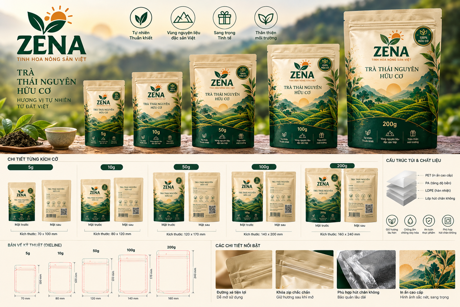 Bảng Quy Cách 5 Kích Thước Túi Zip